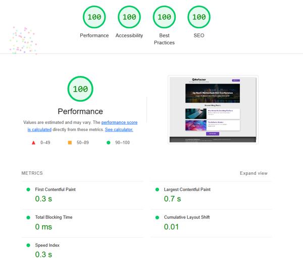 Google Lighthouse scores for the Refactor Blog showing perfect 100 scores for all four categories.